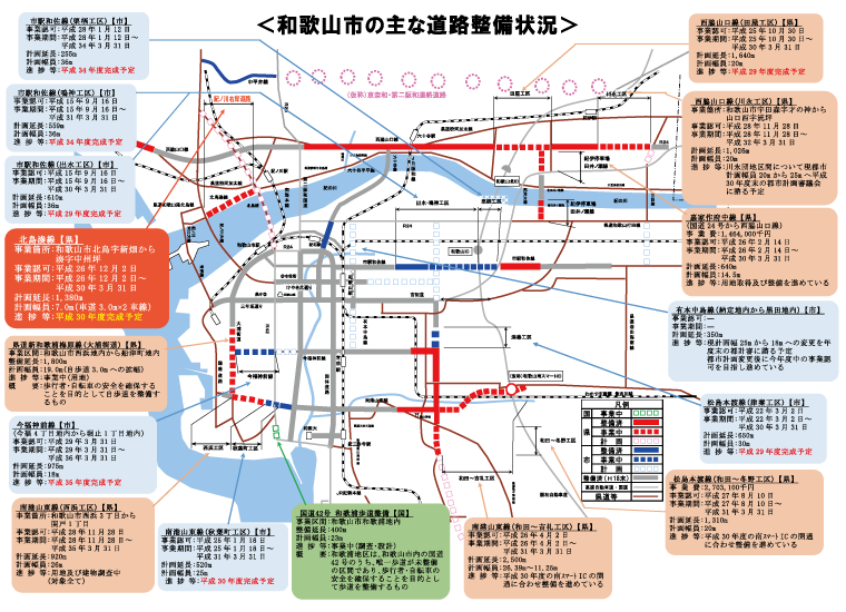 和歌山市の主な道路整備状況